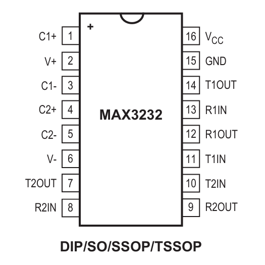 MAX3232 Pinout